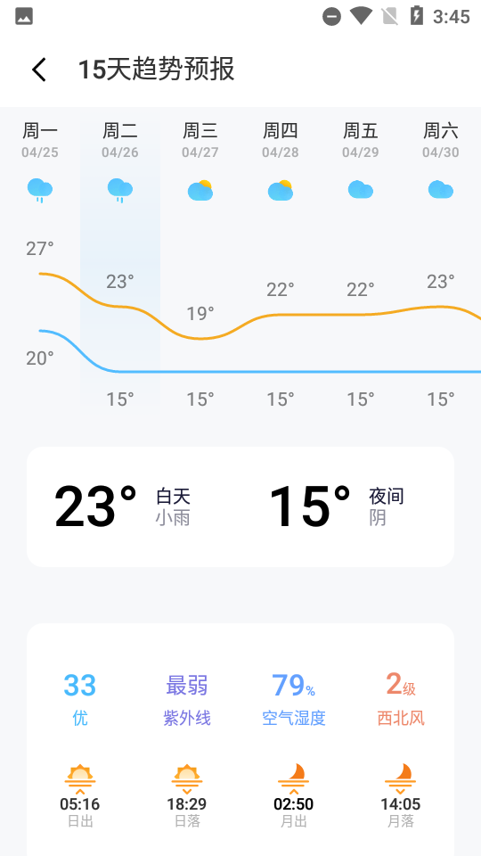Xperia索尼天气魅族定制版