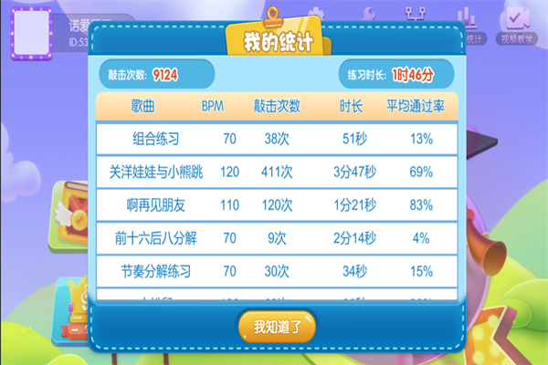 诺爱哑鼓精灵