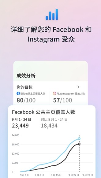 Meta Business Suite 官方版v511.0.0.30.109