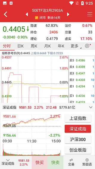 中泰期权宝
