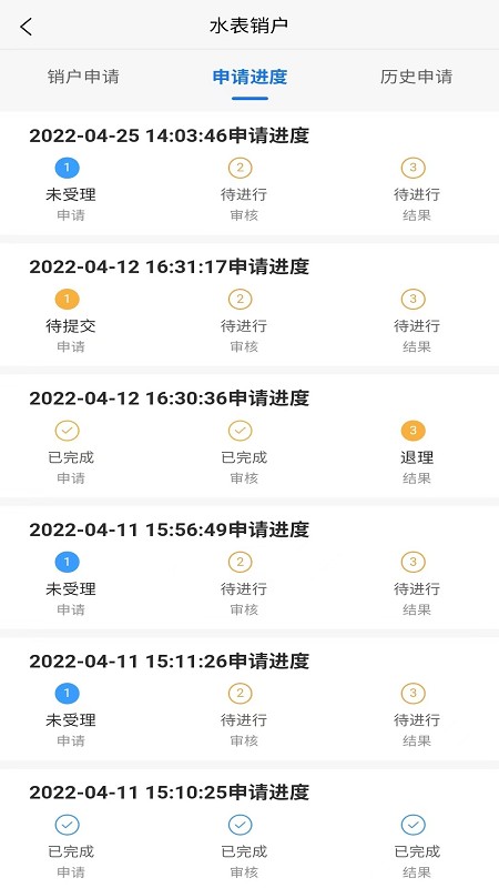 城阳智水