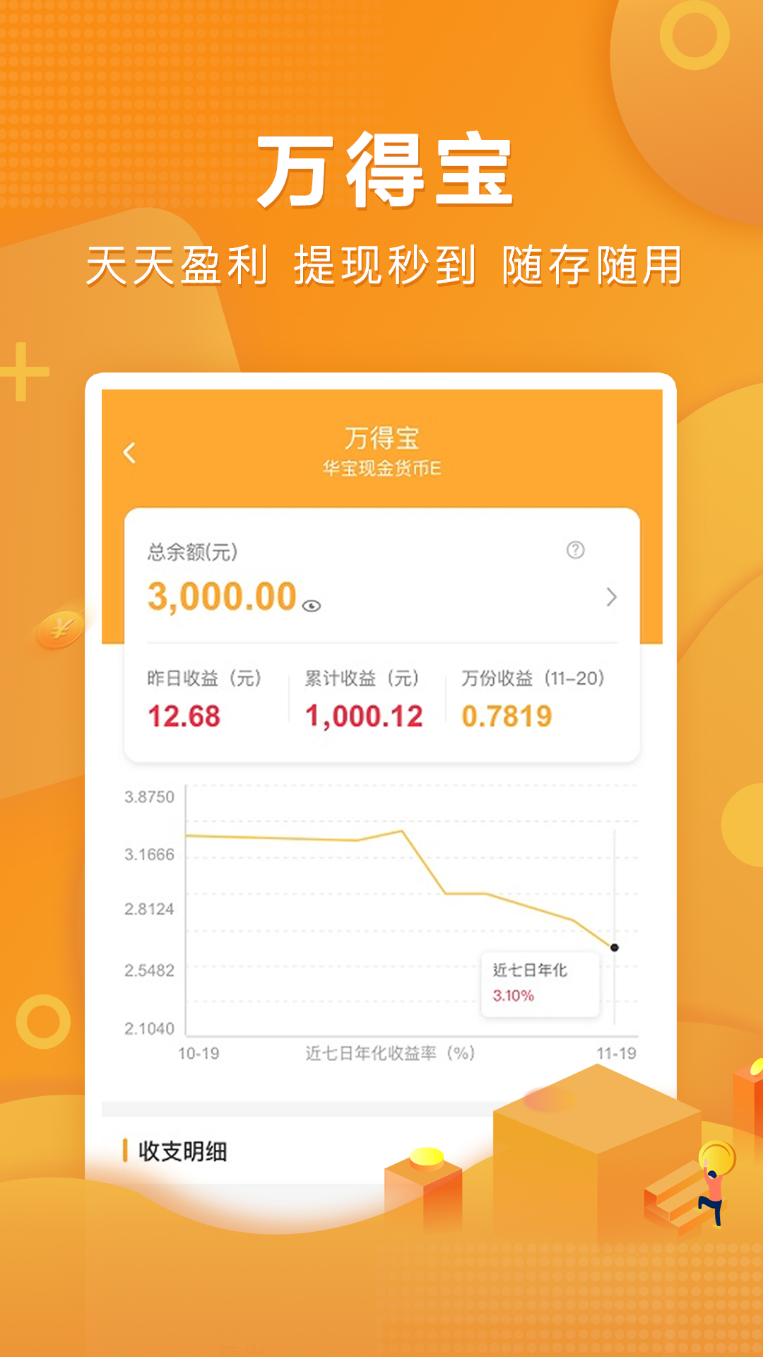 万得基金