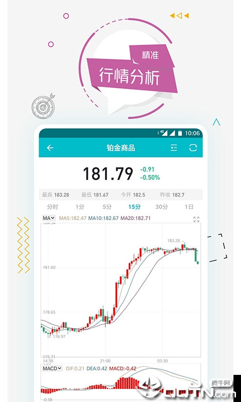 多多投资