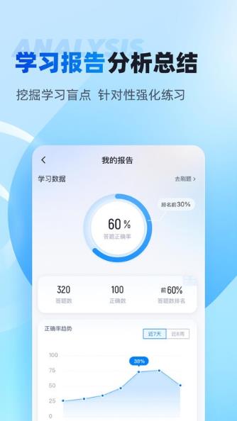 专升本聚题库
