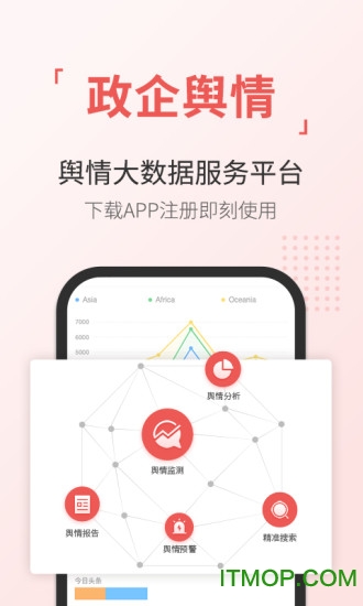 舆情通