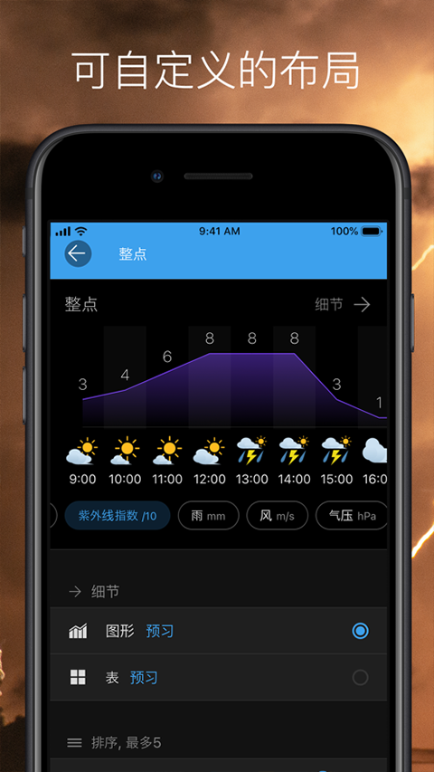 weawow天气最新版本