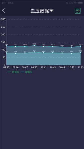 惊帆健康app