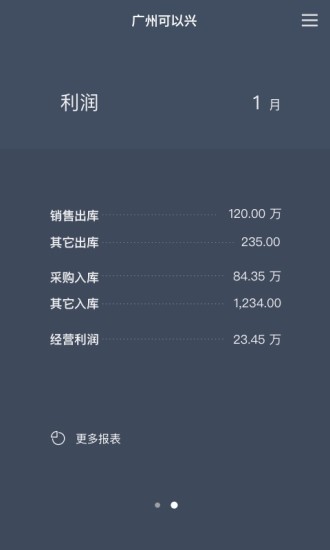 仓库库存管理 仓库库存管理