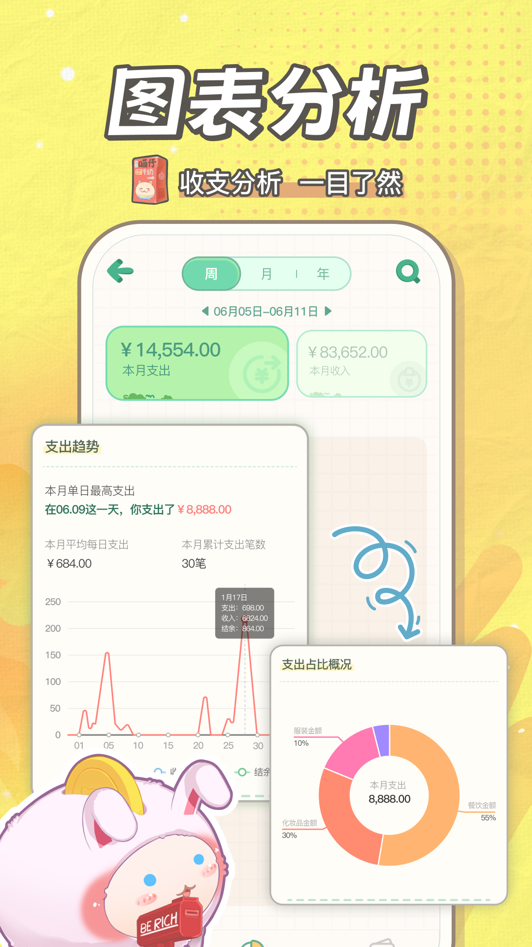 团团记账安卓版