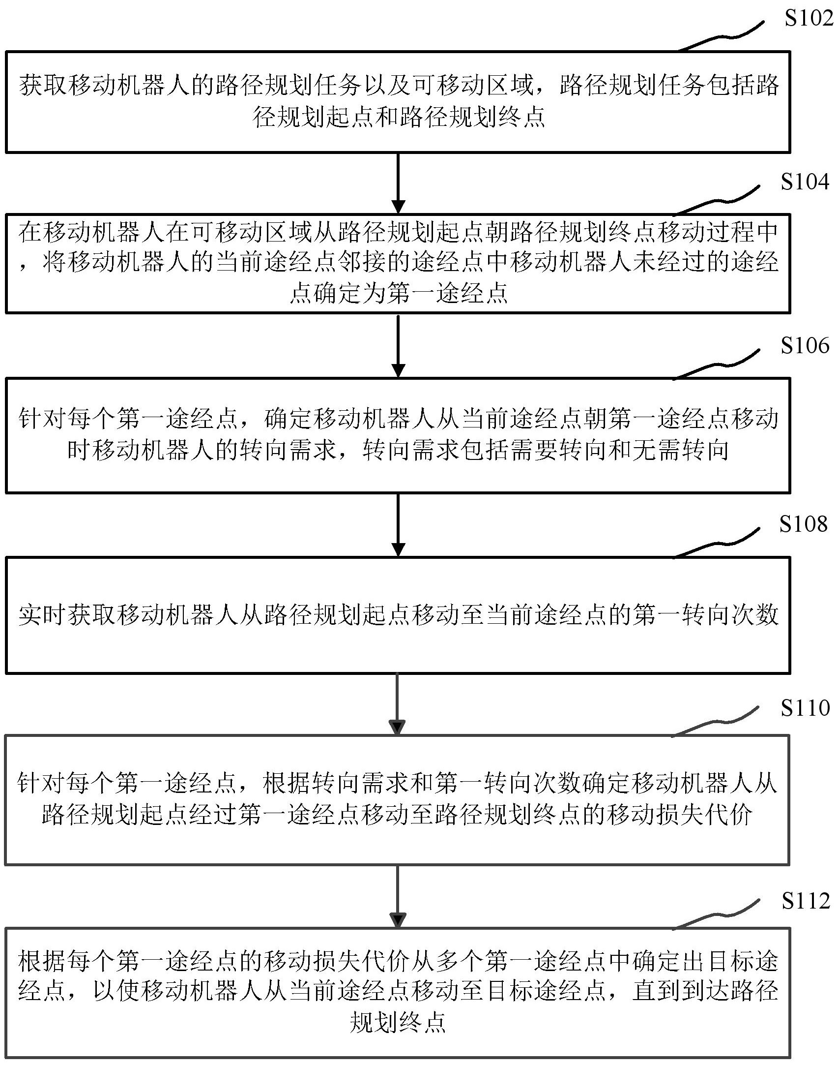 深蓝学院