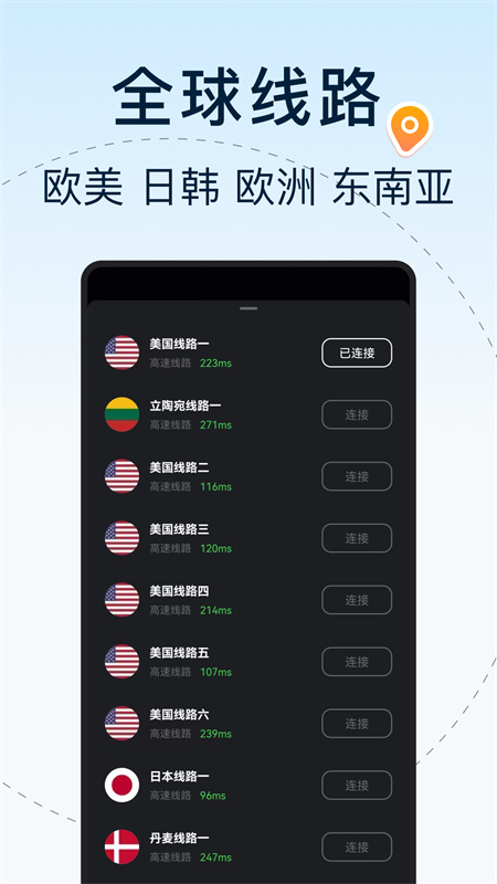 夏时国际加速器