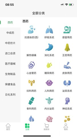 华鼎药业