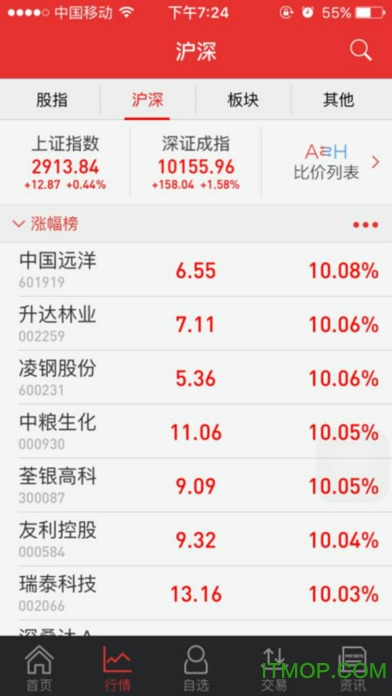 投资大师同花顺苹果版