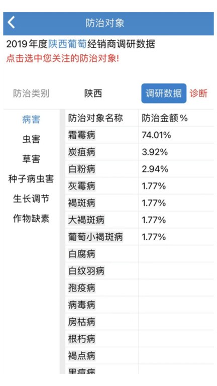 两河汇卖家版