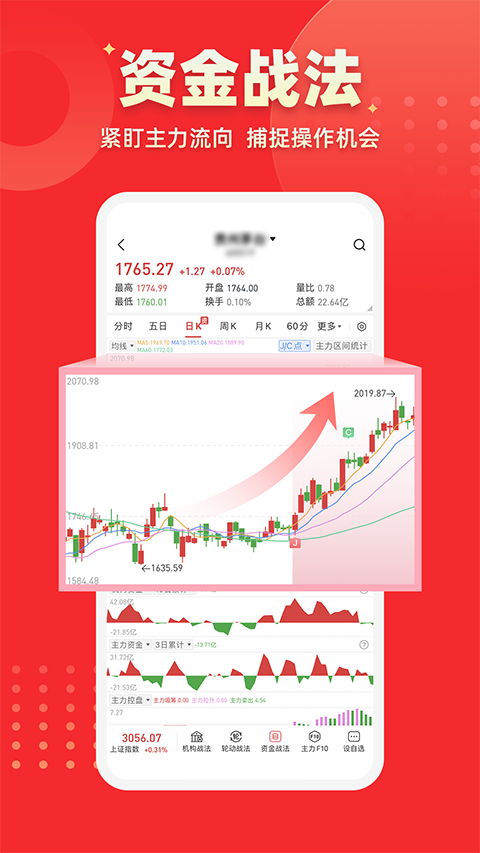 启明星股票