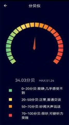 手机测距测量仪
