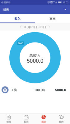 暖薪钱包