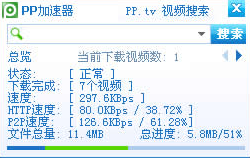 pp加速器
