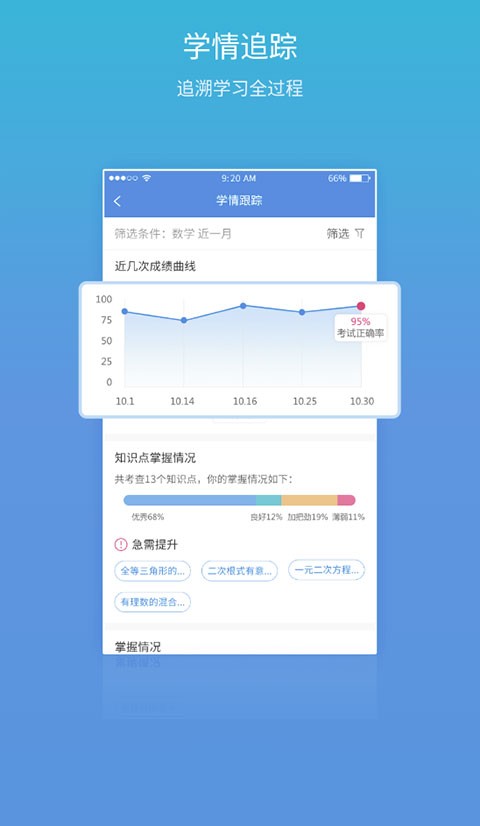 星光易学网 官方安卓版v4.8.0