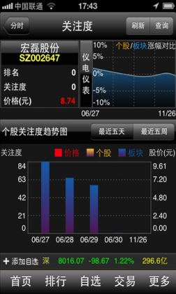 渤海大智慧