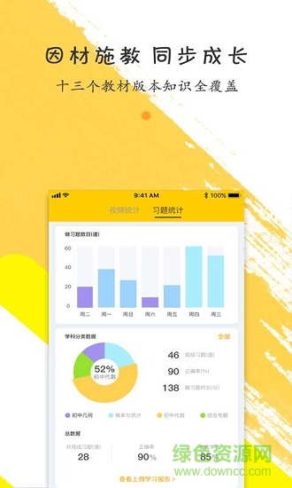 橙子数学初中版 橙子数学初中版