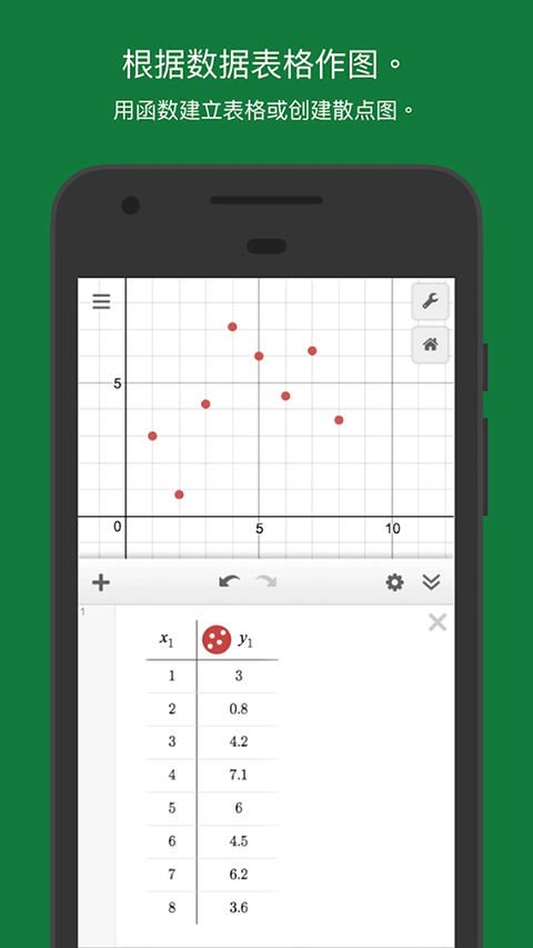 desmos科学计算器