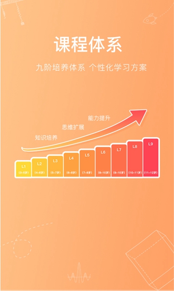 火花思维家长端 安卓版v2.2.1