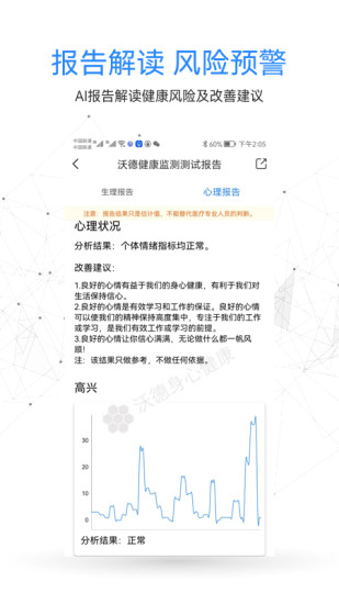 沃德身心健康