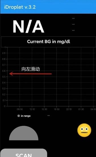雅培延期软件idroplet重启瞬感