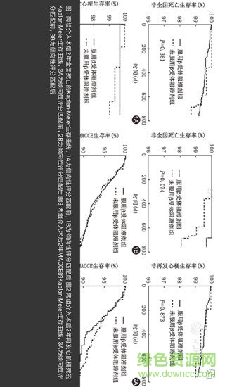 中华医学期刊网