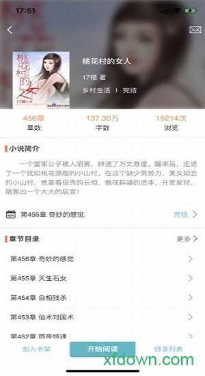 网阅小说苹果版