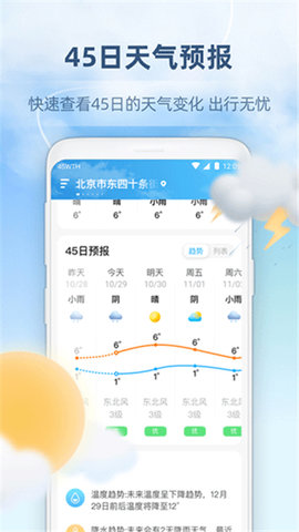 心橙天气预报 第4张图