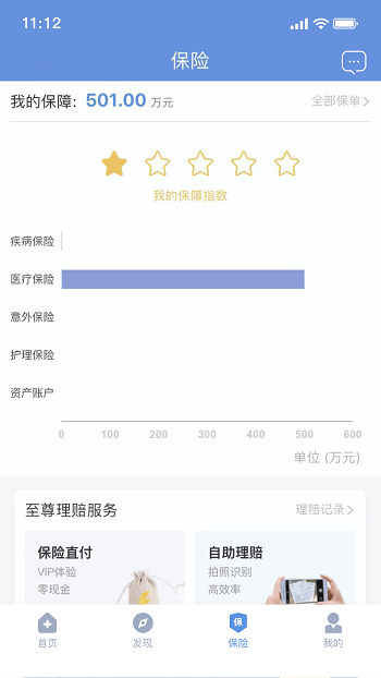 人民健康