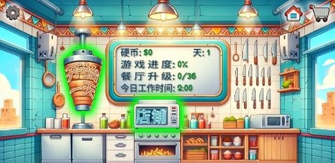 沙威玛传奇美味卷饼(Shawarma)
