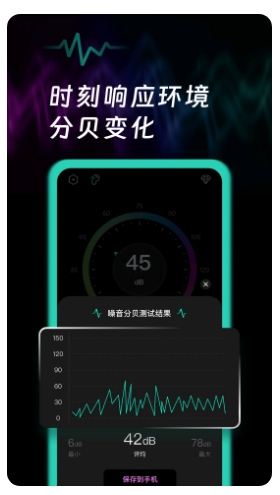 噪音检测声贝测试