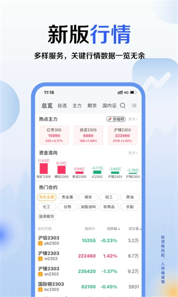 广发期货软件