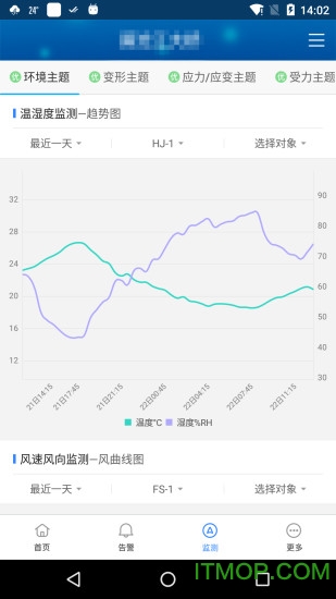 知物云