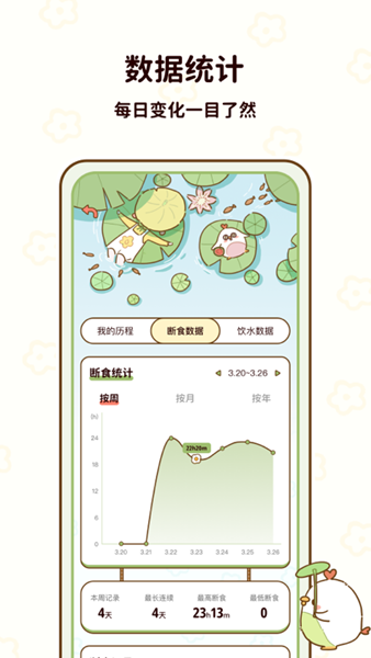 咕咕轻断食 安卓版v3.0.00