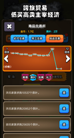 家族崛起与传承2025