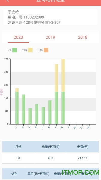 数字郴电