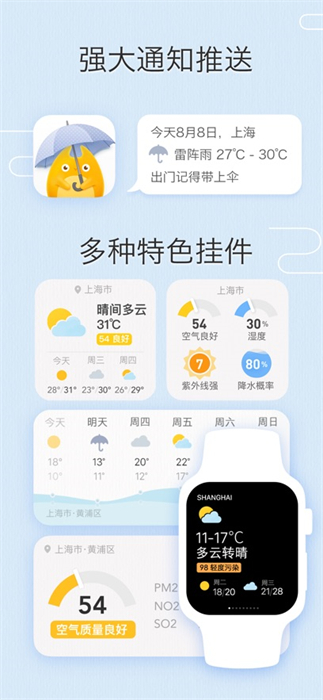 MyWeather