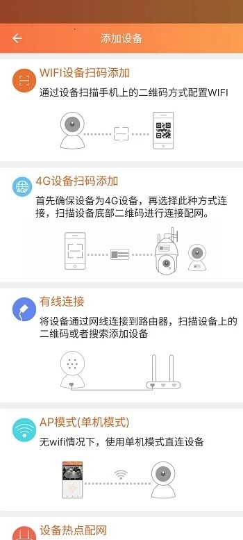 看护家app远程监控