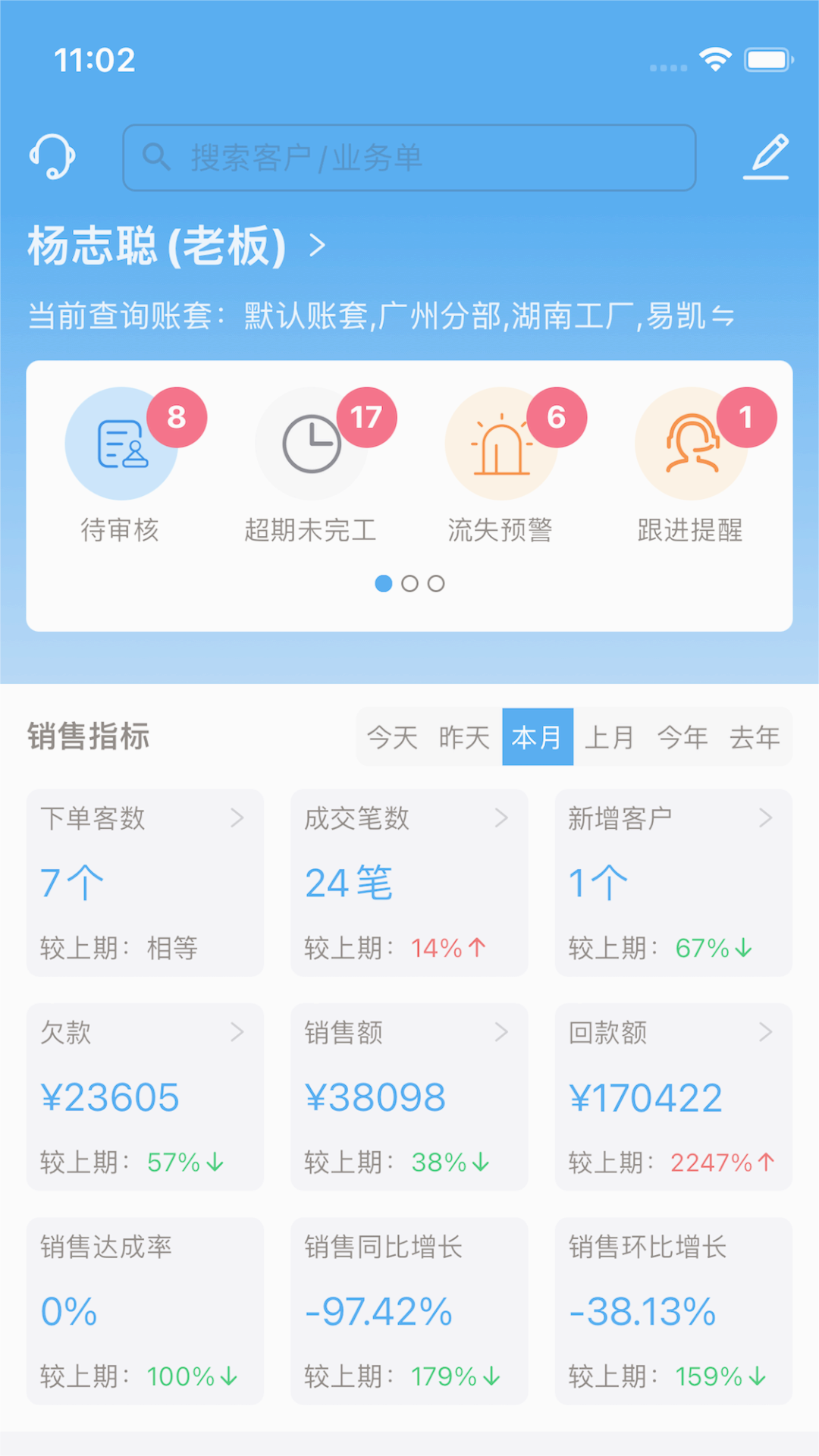 标广易