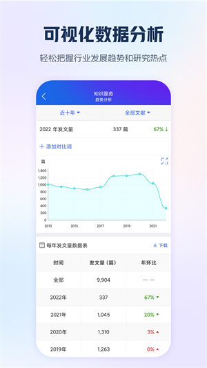 CNKI中国知网手机客户端