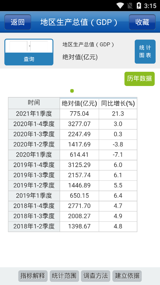数据连云港