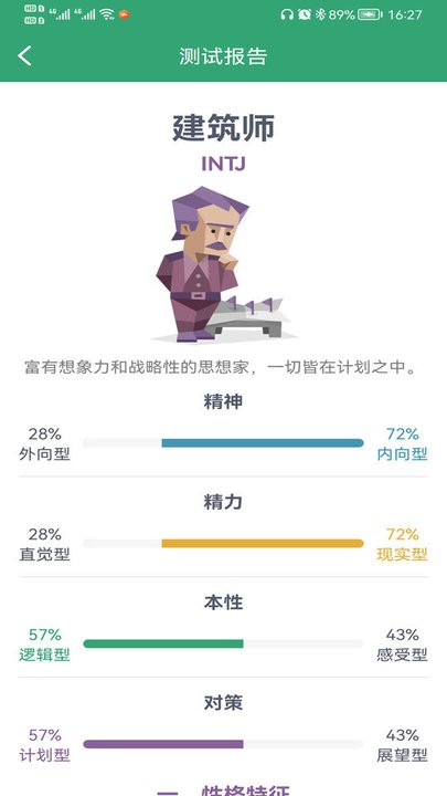 MBTI Personality Test