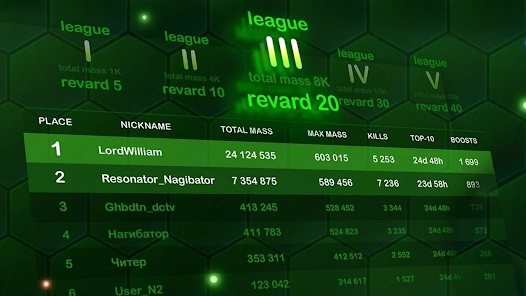 饥饿的蠕虫io(Wormax.io)