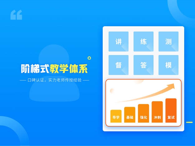 文都网校