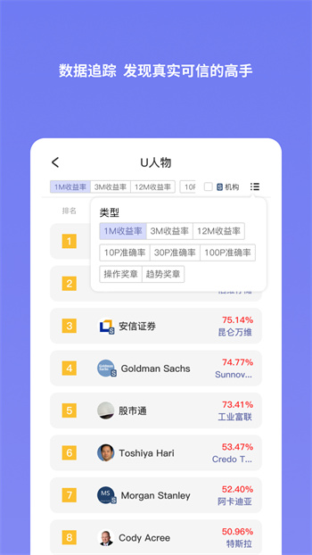 U财经