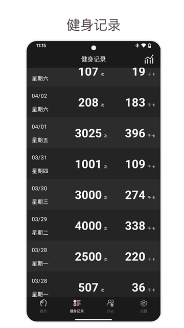 yaoyao跳绳